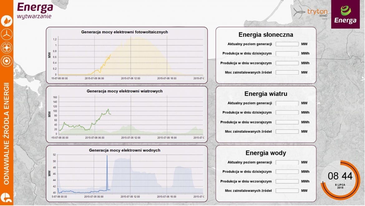 efekt automatyka